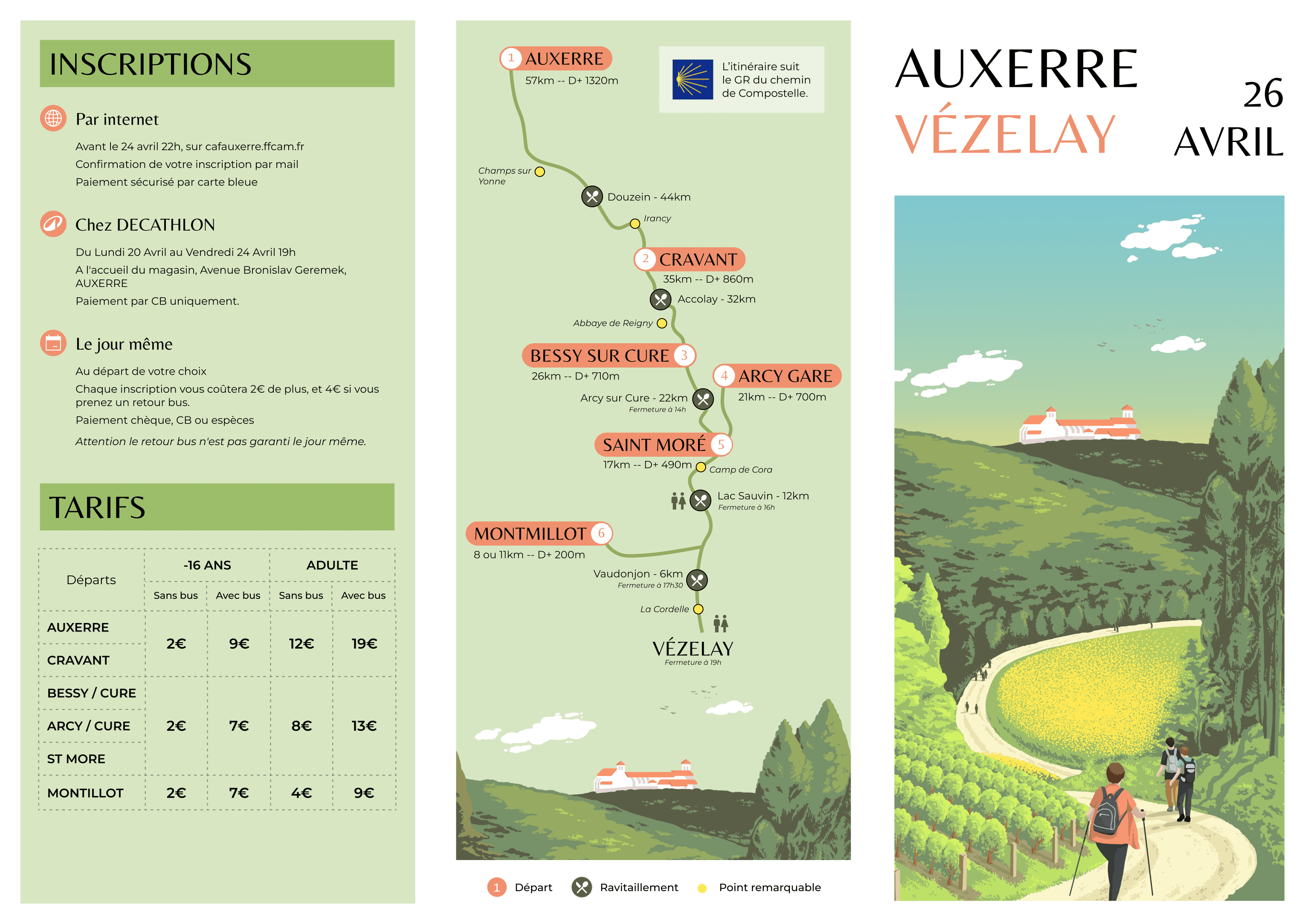 Auxerre–Vézelay : la marche qui relie défi sportif et patrimoine